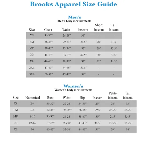 Brooks Spark 5" Short Tights