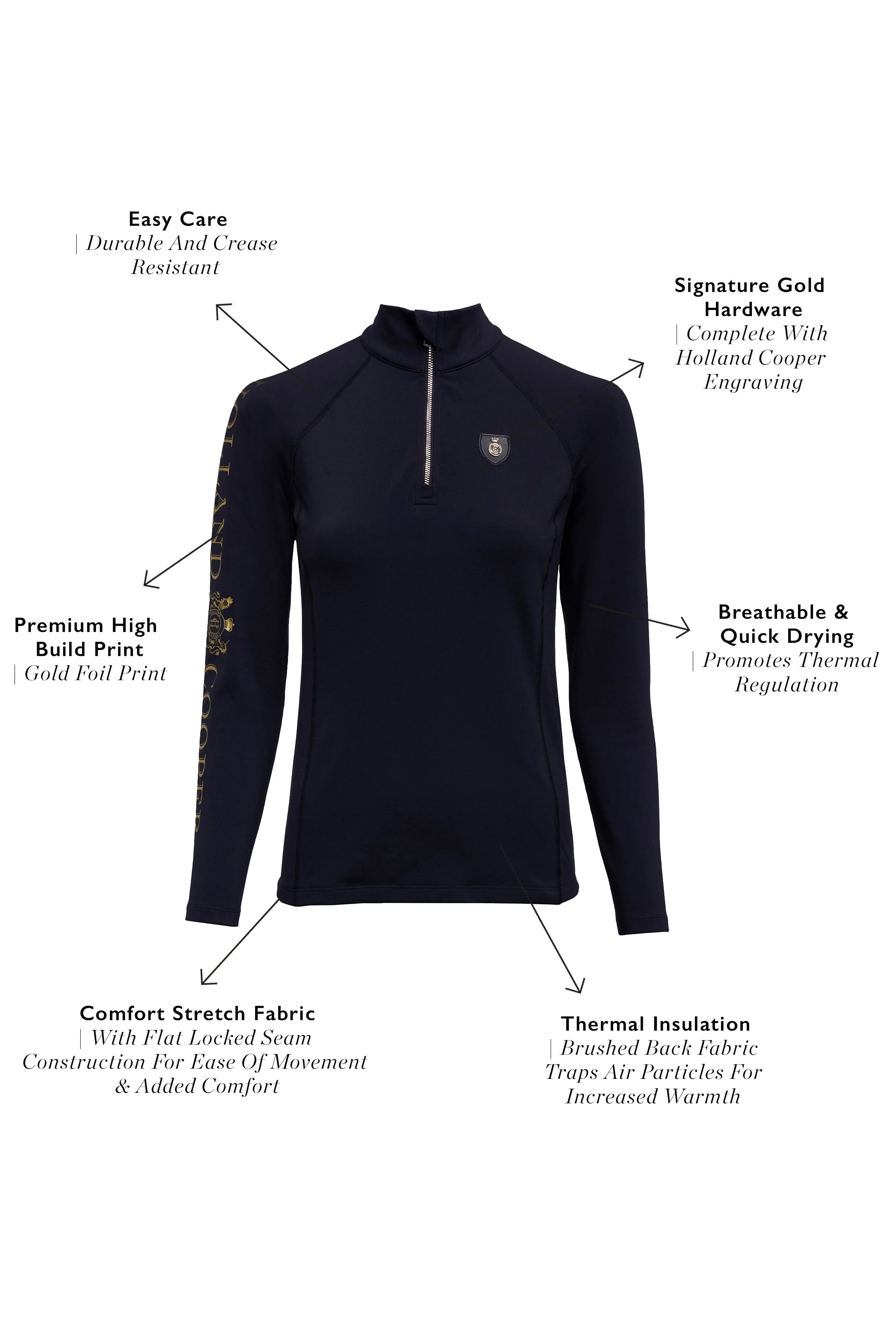 Halcot Thermal Base Layer (Ink Navy)