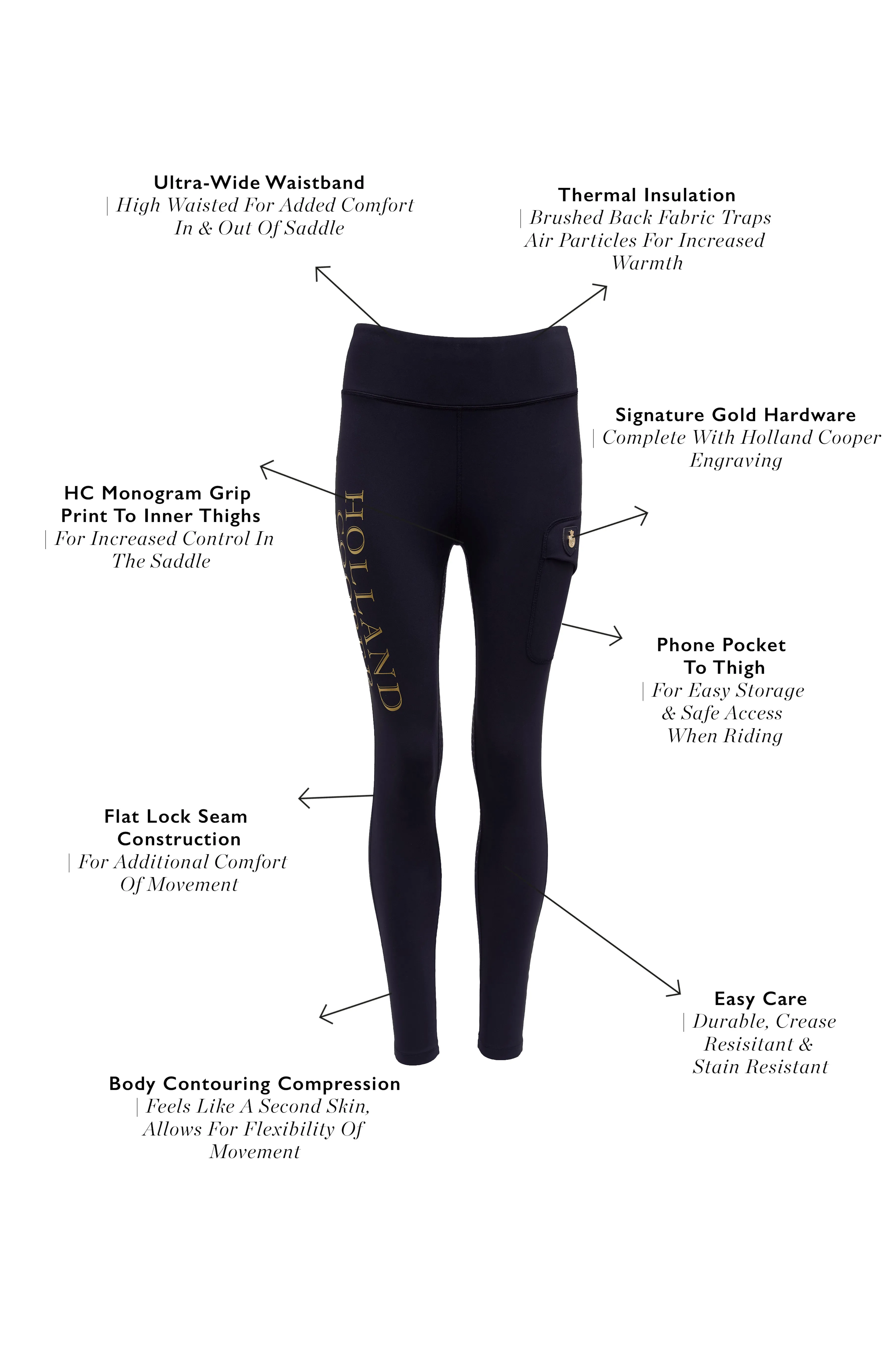 Halcot Thermal Legging (Ink Navy)